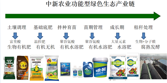 78m威九国际(集团)中国区有限公司-BinG百科